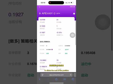 加密猫女 为什么选择CT2u交易机器人