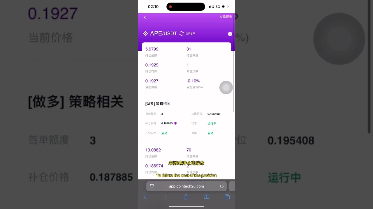 加密貓女 為什麼選擇CT2u交易機器人