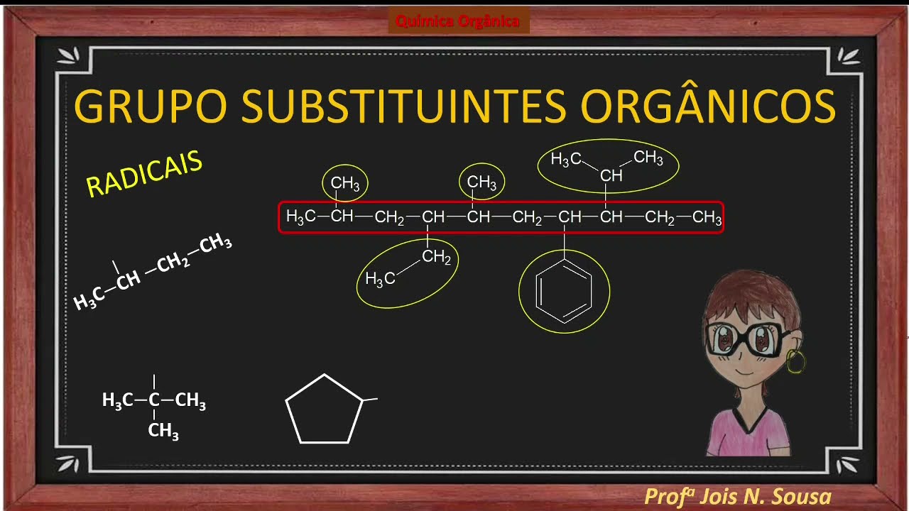 GRUPOS SUBSTITUINTES ORGÂNICOS