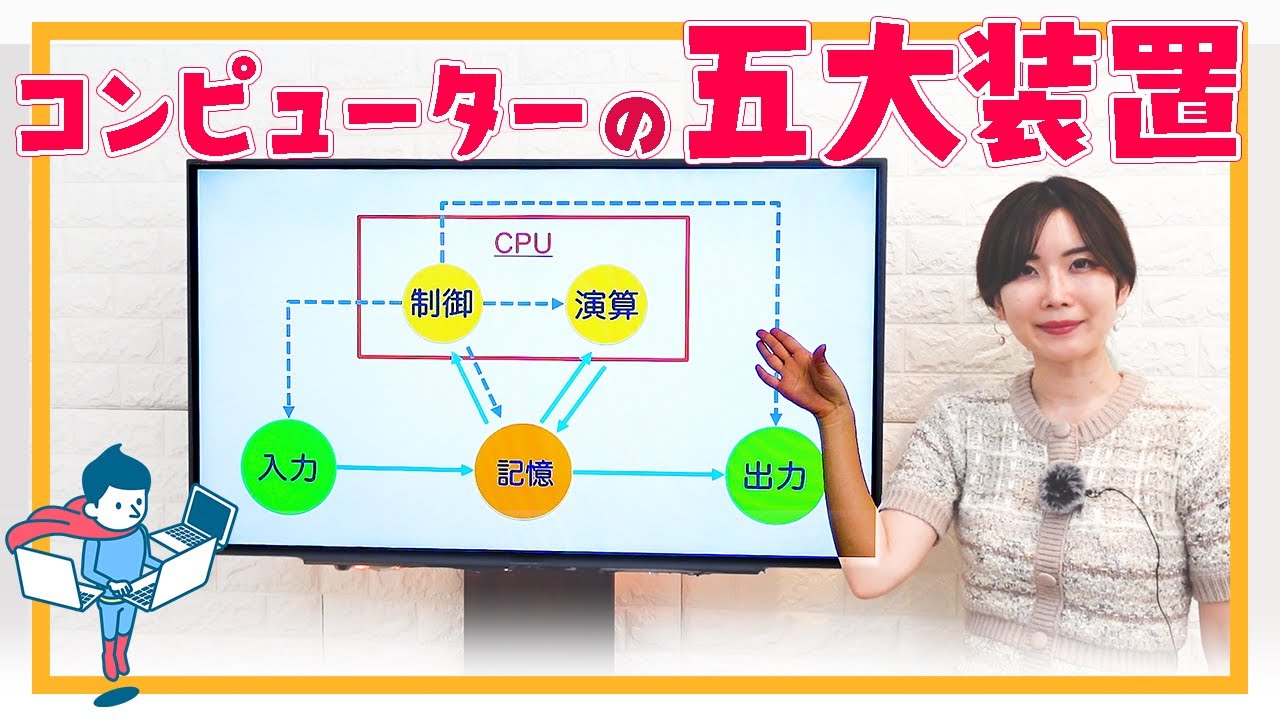 コンピュータの五大装置