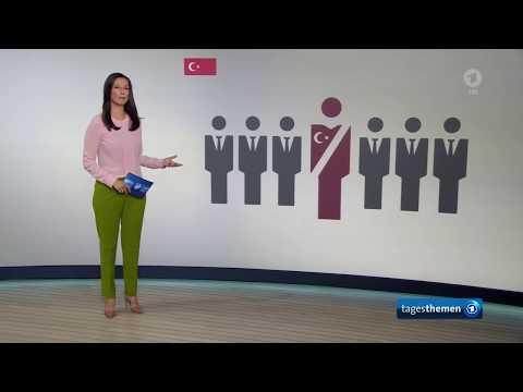 tagesthemen 22:05 Uhr, 09.07.2018