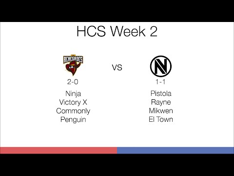 HCS Week 2 Highlights - Renegades vs EnVyUs