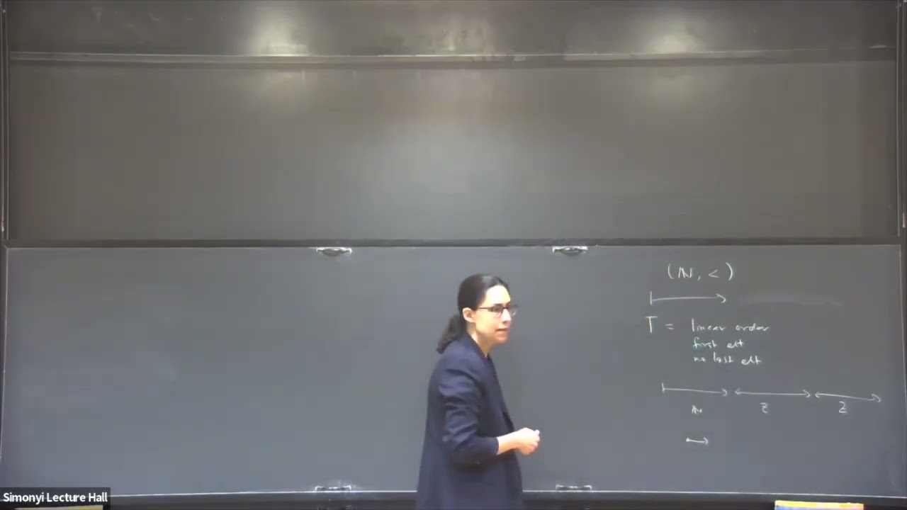 Learning from Complexity