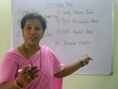 Accounting Basics For Beginners By Dr Devika Bhatnagar