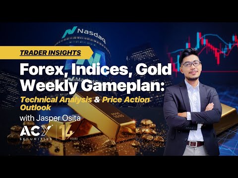 Youtube preview