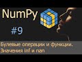 Что такое inf в математике