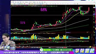 【掌聲響起】#賴昇楷 0504 昨天聊的主軸『生技』，今天立馬強強滾，《保瑞、和康生、創源…》紛紛亮燈，還可鎖定誰&週五布局哪個族群? 請看「五月藏寶圖」 (圖)