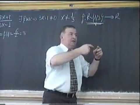 1776 Anul 2003 Liceu Functii Directe Inverse Surjective Injective Bijective Exemple de functii