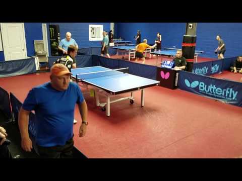 Michael Wolski (2278) vs Janusz Franeczek (2108) - Chicago TT League Final