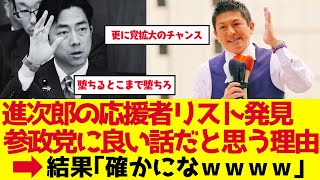 【参政党】小泉進次郎応援議員リストが流出！神谷宗幣にチャンスが来るかもな理由【ゆっくり解説】