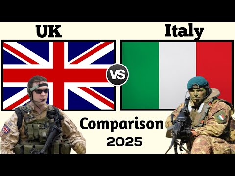 UK vs Italy Military Power Comparison 2025 | Italy vs UK Military Power 2025 | World Military Power