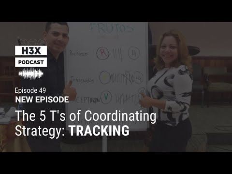 The 5 T's of Coordinating Strategy: TRACKING