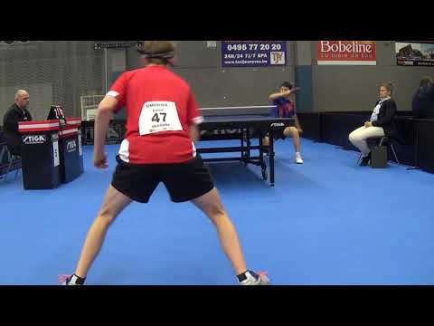 Belgien open mod Kina