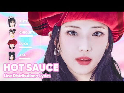 BABYMONSTER - HOT SAUCE (Line Distribution + Lyrics Karaoke) PATREON REQUESTED