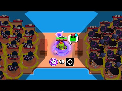OP HYPERCHARGE BUFFIE vs 999 NOOBS in TROLL MODIFIER 🤯 Brawl Stars 2026 Funny Moments Fails ep.1931