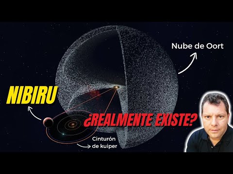 Pruebas Científicas de la existencia del planeta de los Anunnakis -  Rodrigo Romo