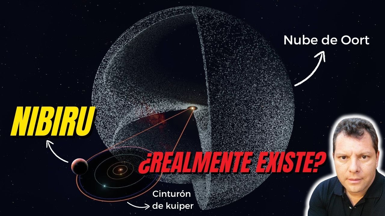 Pruebas Científicas de la existencia del planeta de los Anunnakis -  Rodrigo Romo