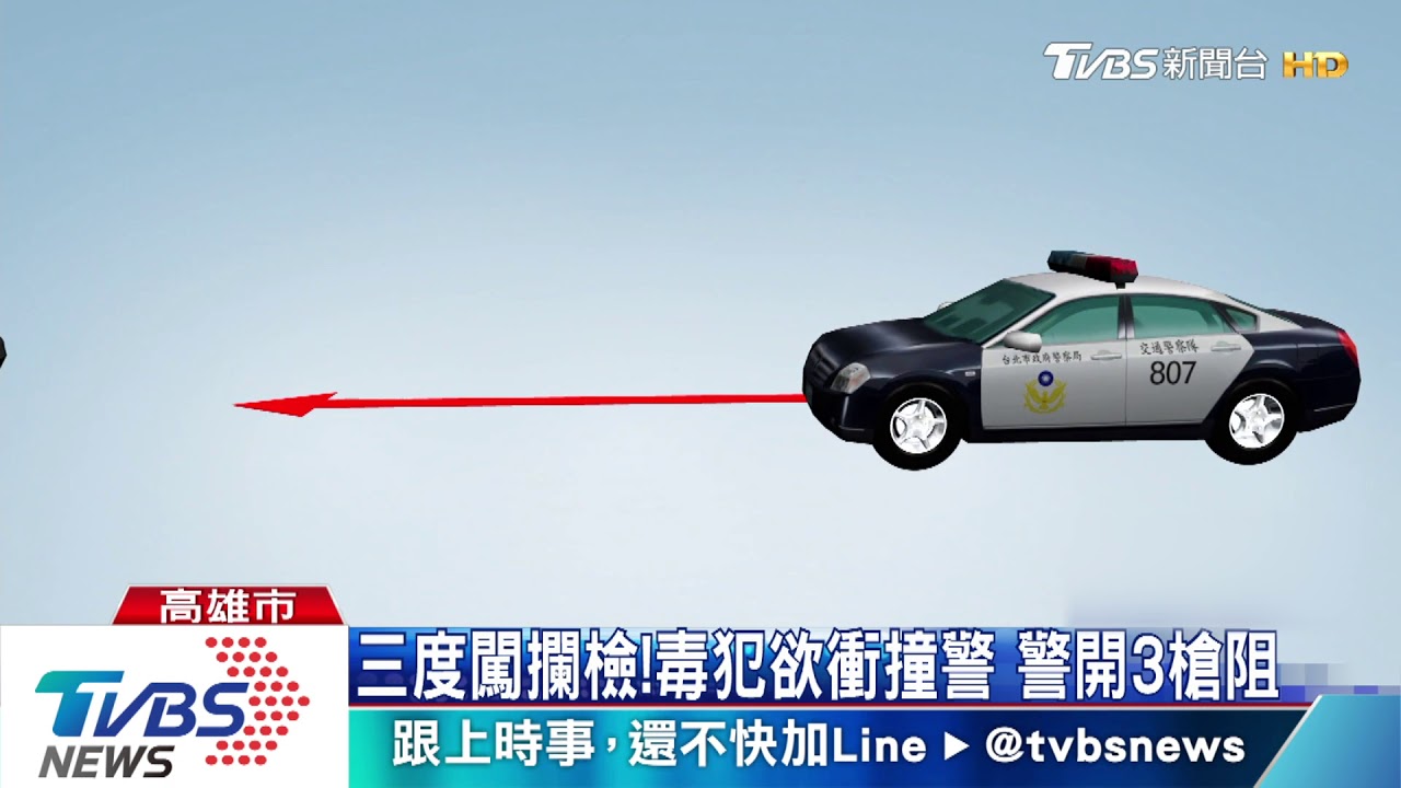 三度闖攔檢!毒犯欲衝撞警 警開3槍阻