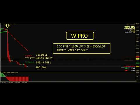 MKC TRADING SOFTWARE