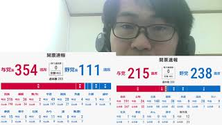 この選挙で何が変わったか【衆議院選挙2026】