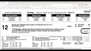 2026 Ballerina Stakes Full Field Analysis and Picks | Saratoga