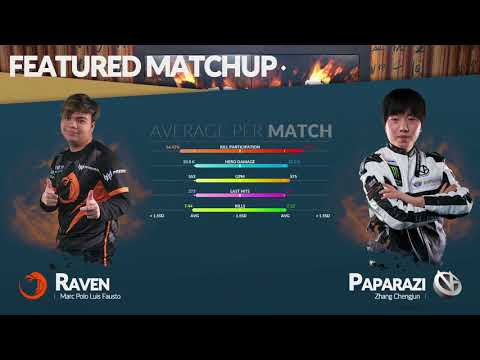 TNC vs Vici Gaming Game 1  - DAC 2018 Main Event Day 2