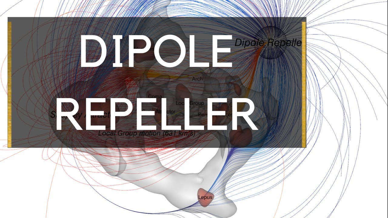 The Dipole Repeller: The Void Thatâ€™s Tearing Us Apart - Ask a Spaceman! - YouTube