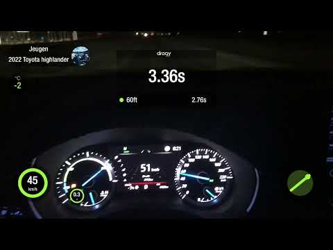 2022 Toyota Highlinder  2.5l, 140 kW,acceleration 0-100 kmh with dragy,winter conditions!