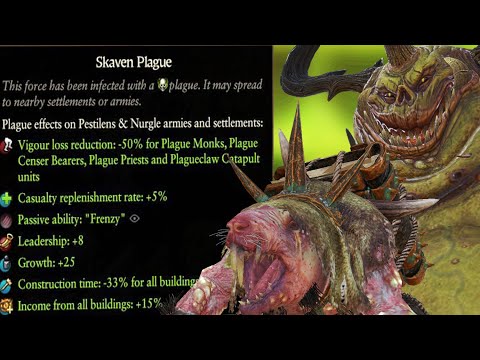 Clan Pestilens Skaven Plague Gives MASSIVE BUFFS To Nurgle Factions