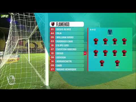 MADUREIRA 1X5 FLAMENGO - GOLS - CAMPEONATO CARIOCA 2021