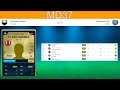 England Premier 2 - Nptty OSM League Matchday Overview - MD37