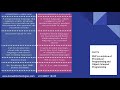 PHP Introduction in the EKCS Channel