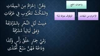 صورة النظم الجلي في الفقه الحنبلي111- شرح/ عامر بهجت(واجبات الحج)