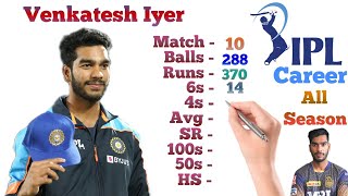 Venkatesh Iyer IPL Career || Match, Runs, 4s, 6s, 100, 50, Avg, HS || IPL Stats || Venkatesh Iyer