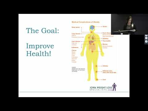 Current Standards of Practice in Treating Obesity  