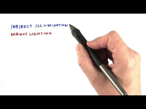 Ambient Lighting - Interactive 3D Graphics