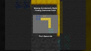 The Old Trick To Finding Minecraft Diamonds