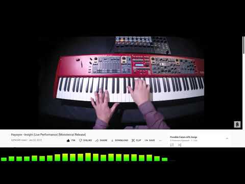 Haywyre - Insight (Live Performance) BREAKDOWN & ANALYSIS