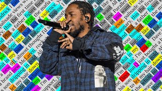 Kendrick Lamar, Untitled 02 | Rhyme Scheme Highlighted