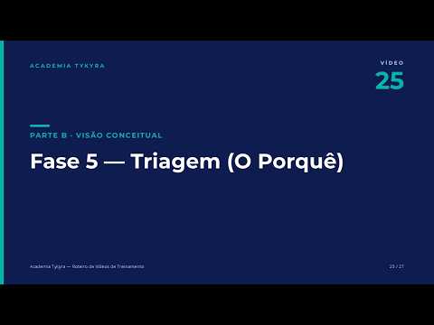 Fase 5 — Triagem (o porquê)