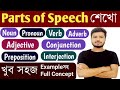 Parts Of Speech শেখো খুব সহজে All Parts Of Speech With Examples In English Gra