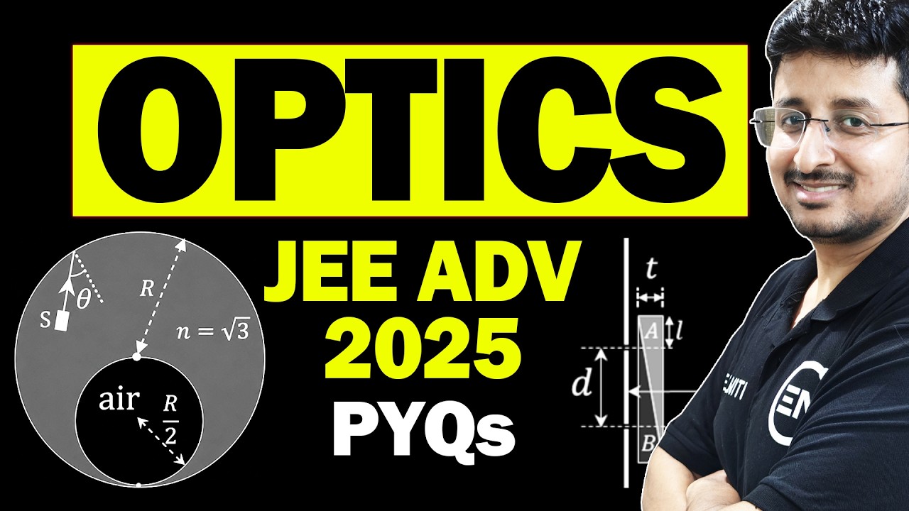 JEE Adv 2025 Solutions | RAY & WAVE OPTICS 3Q | Advanced PYQs | Eduniti | Mohit Sir