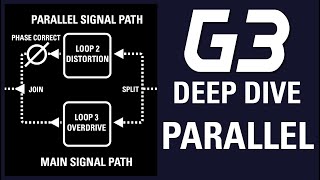 Video thumbnail for Delay Trails, Parallel and Wet/Dry - TheGigRig G3 DeepDive 3 by TheGigRig