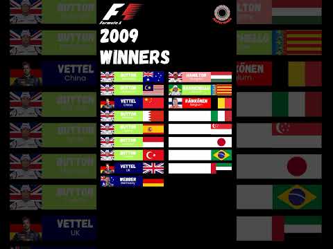Formula 1 2009 winners