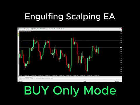 Video Engulfing Scalping EA