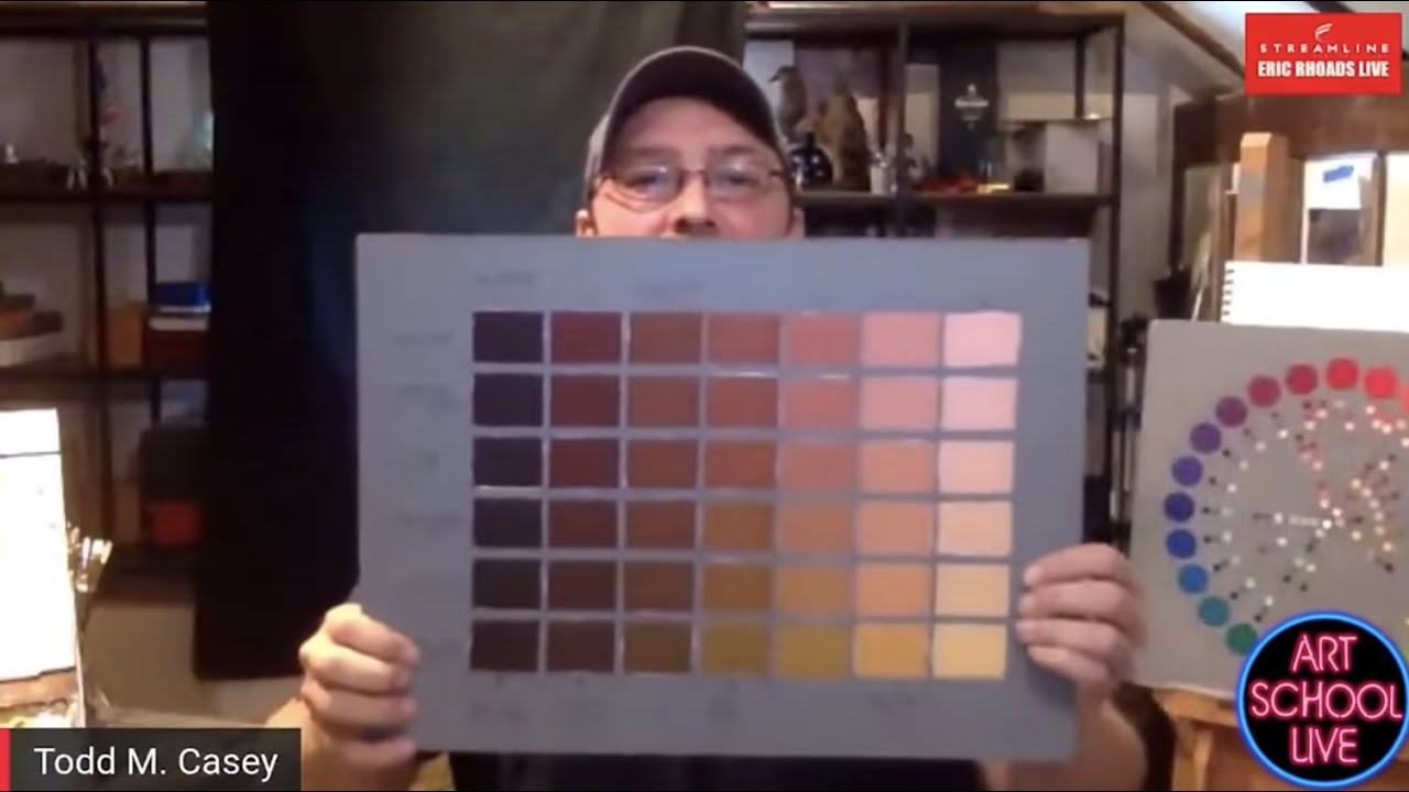 Mastering Value with Todd Casey