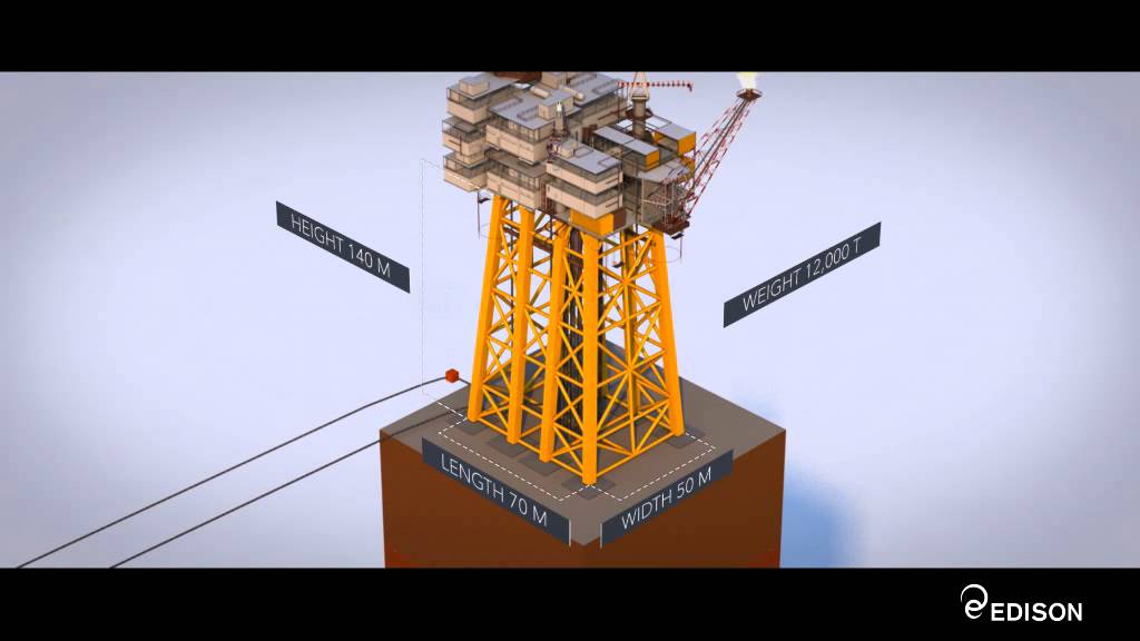 How Vega oil offshore platform works | Edison