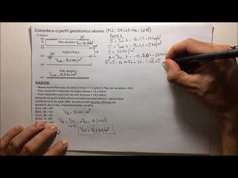 Solos - 03 - FCC - SEGEP - MA - 2016