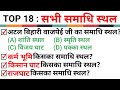 सभी समाधि स्थल Important Samadhi Sthal In Hindi Topic Wise GK In Hindi म�