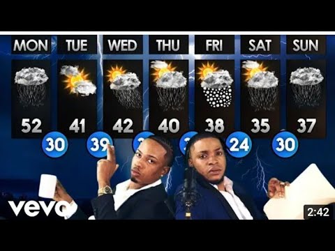 DENO CRAZY, 450 - THUNDA (OFFICIAL MUSIC VIDEO) #subscribe #like #share #shorts @DenocrazyVEVO